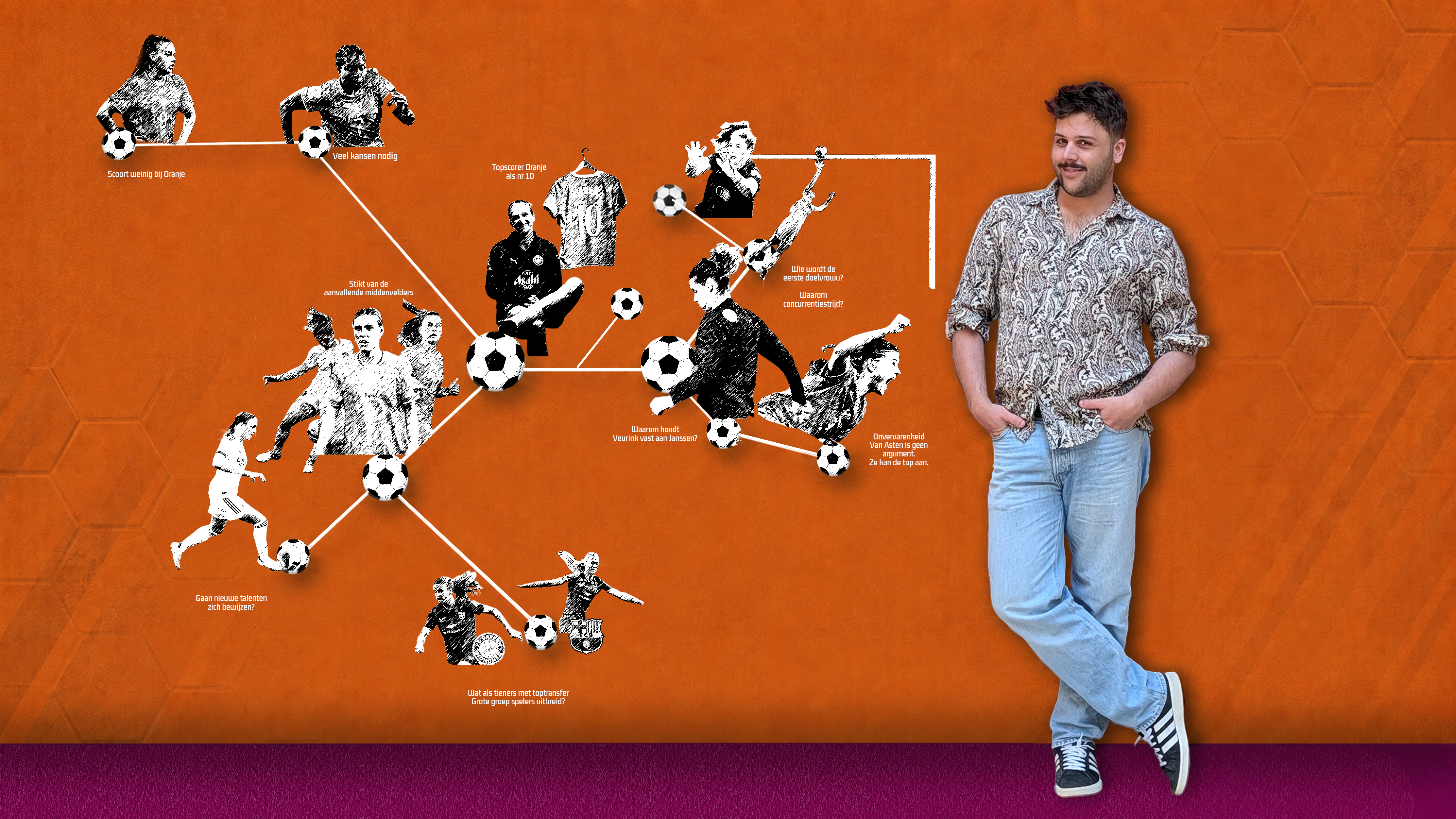 PLUS: Deze hoofdpijndossiers moet Arjan Veurink oplossen bij de OranjeLeeuwinnen.