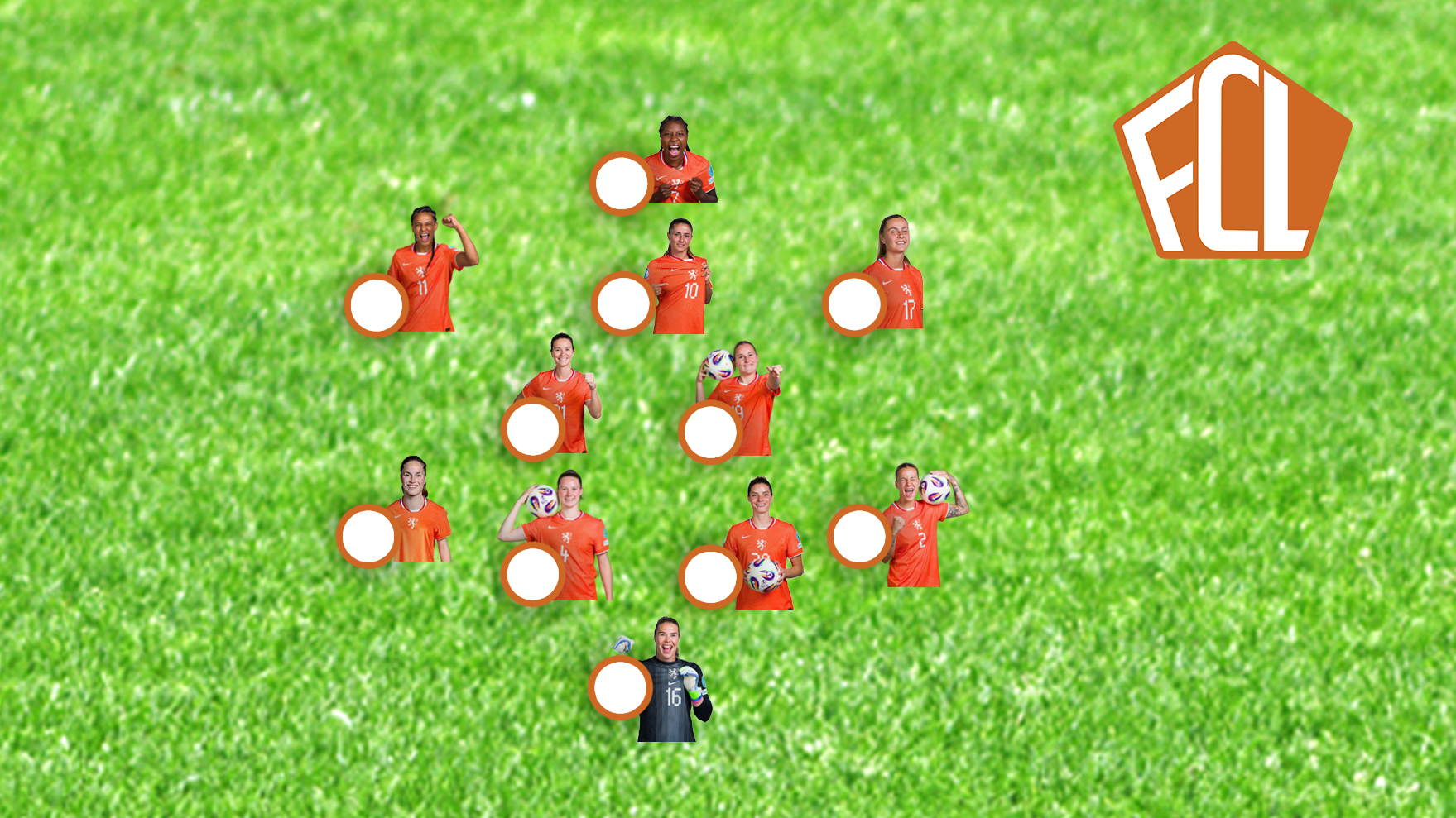 Pelova troeft basisklant Roord af in Opstelling tegen Hongarije!